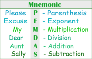 mnemonic device